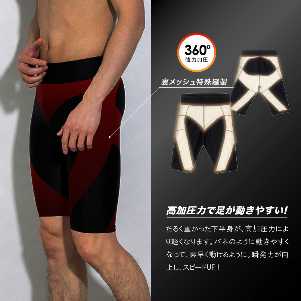\SALE レビュー&応募で+1枚プレゼント/加圧レギンスメンズ