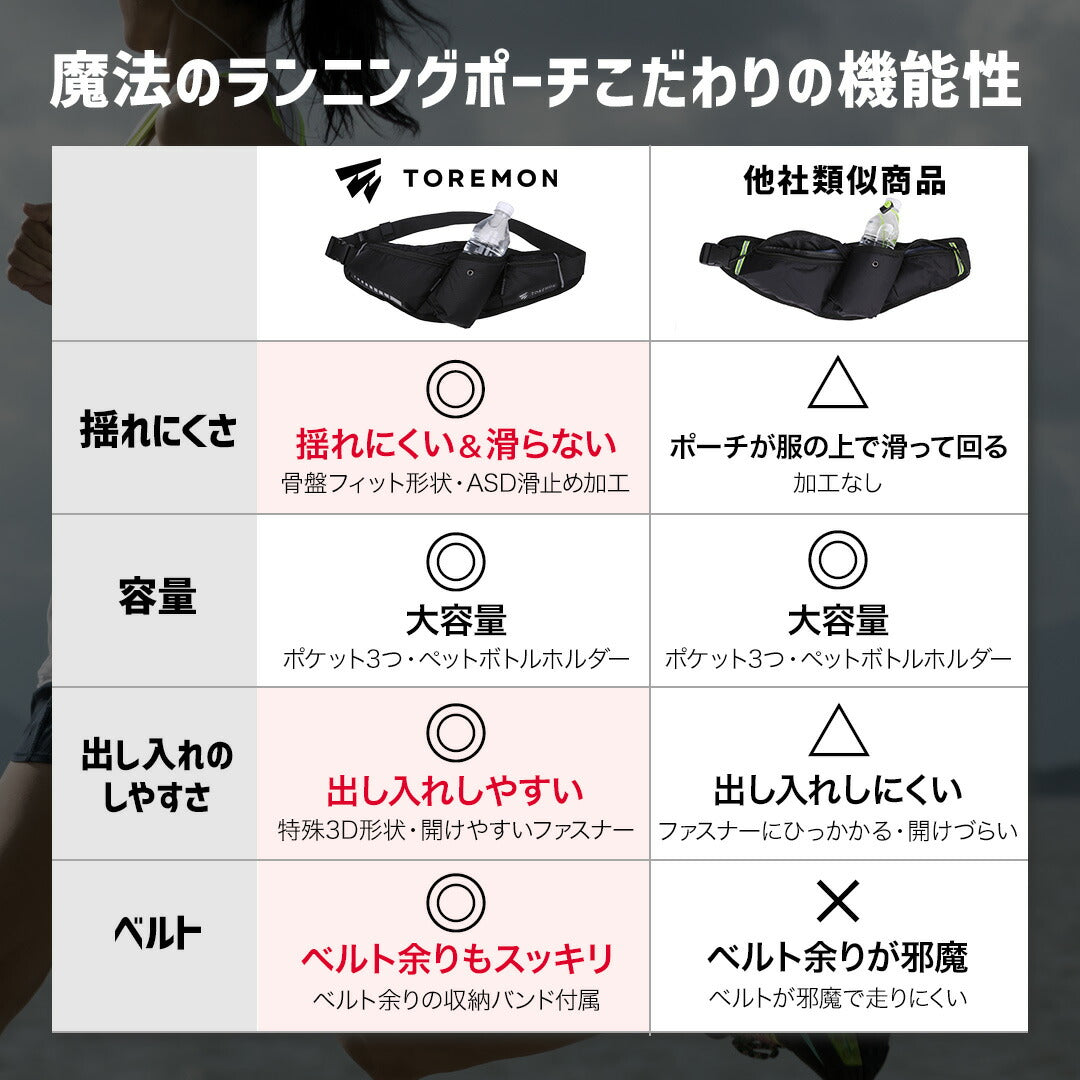 \SALE レビュー&応募で+1枚プレゼント/ 魔法のランニングポーチ