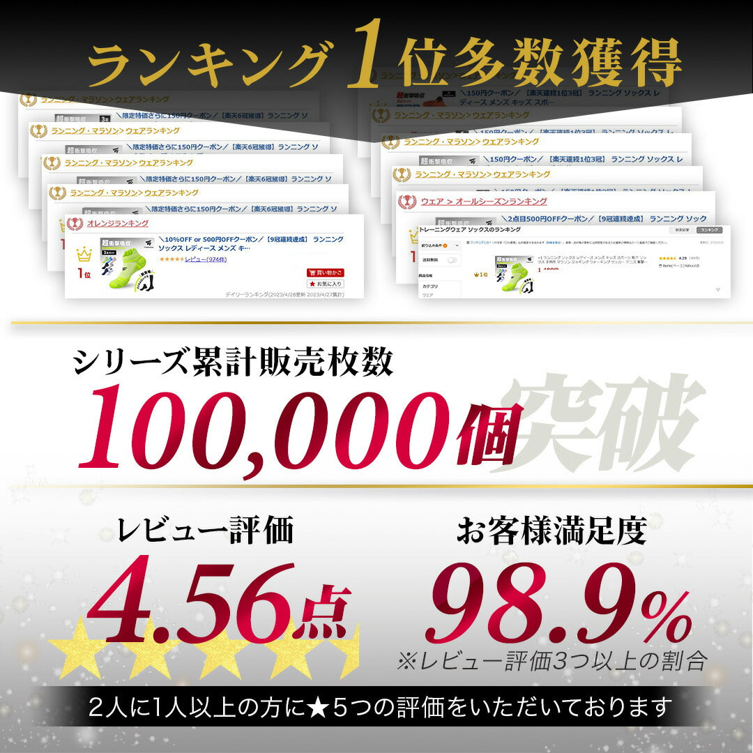 \SALE レビュー&応募で+1枚プレゼント/超衝撃吸収ランニングソックス