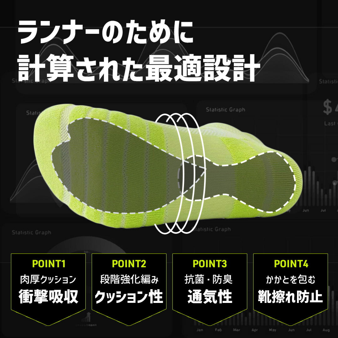 \SALE レビュー&応募で+1枚プレゼント/超衝撃吸収ランニングソックス