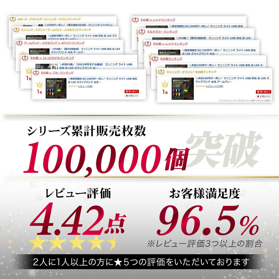 \SALE レビュー&応募で+1枚プレゼント/魔法のランニングライト
