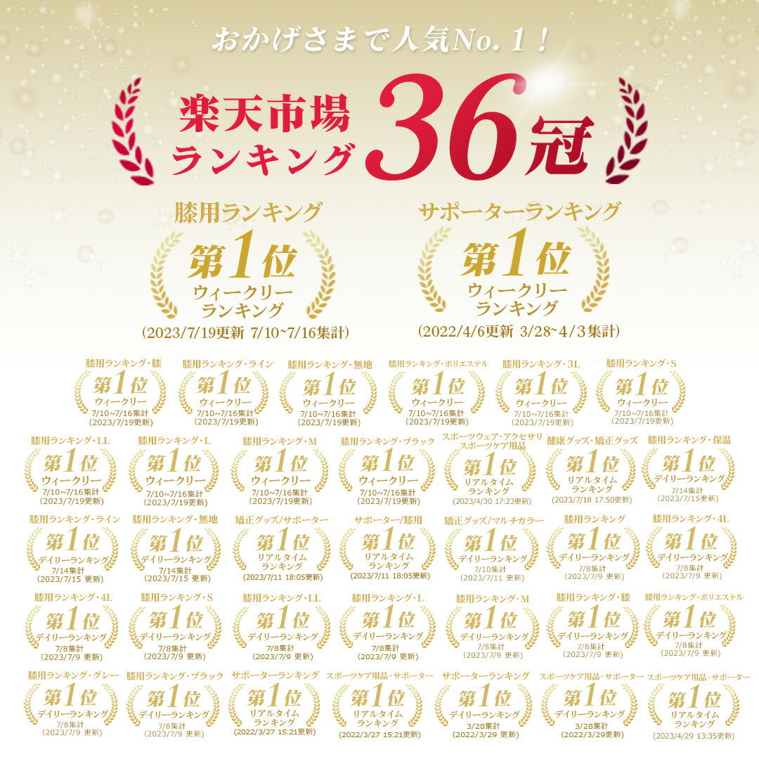 \SALE レビュー&応募で+1枚プレゼント/膝サポーターWバンドタイプ
