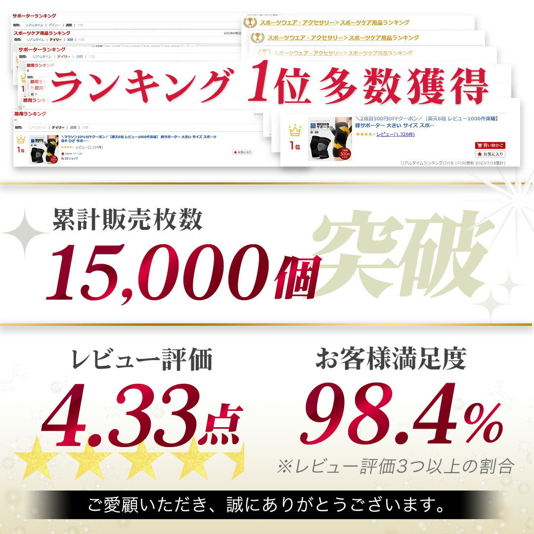 \SALE レビュー&応募で+1枚プレゼント/膝サポーターWバンドタイプ