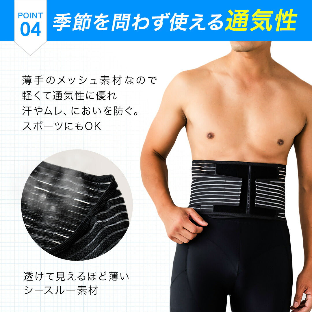 \SALE レビュー&応募で+1枚プレゼント/ プレート固定式 腰サポーター