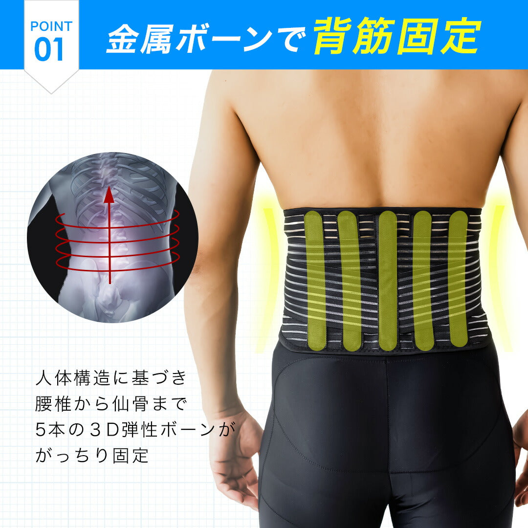 \SALE レビュー&応募で+1枚プレゼント/ プレート固定式 腰サポーター