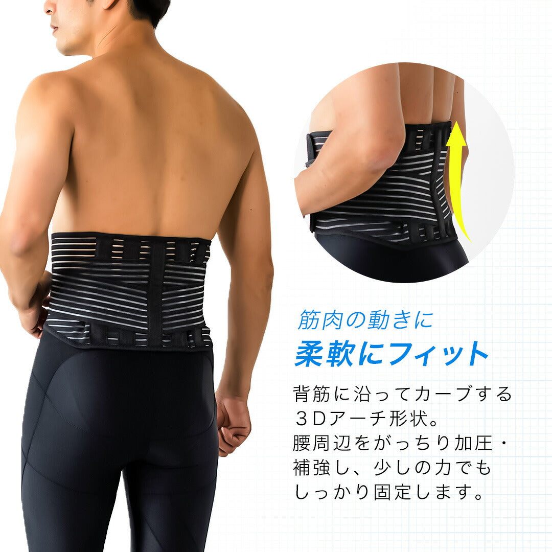 \SALE レビュー&応募で+1枚プレゼント/ プレート固定式 腰サポーター