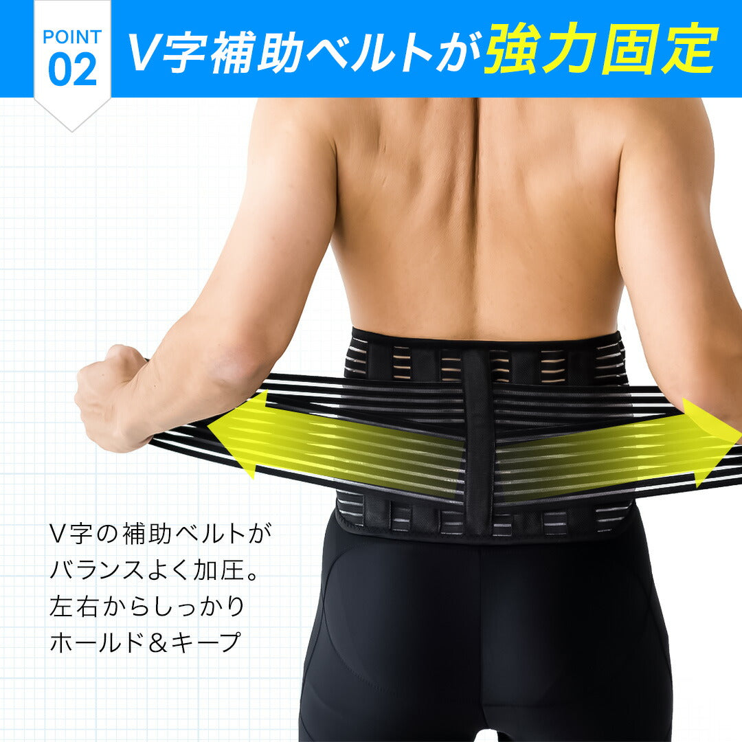 \SALE レビュー&応募で+1枚プレゼント/ プレート固定式 腰サポーター