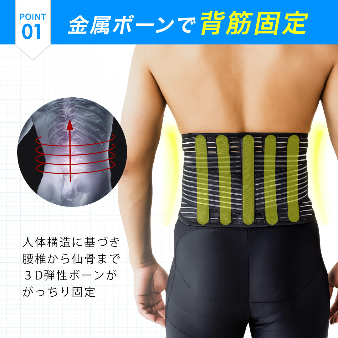 ＼SALE レビュー＆応募で＋１枚プレゼント／  プレート固定式 腰サポーター